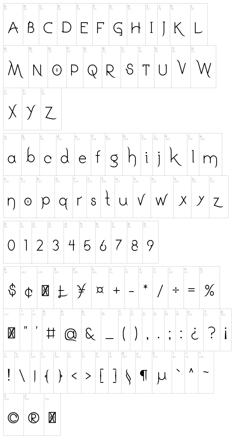 Drakoheart Leiend font map